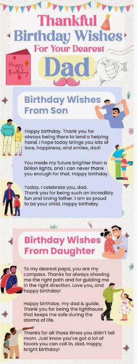 Thankful Birthday Wishes for Dad